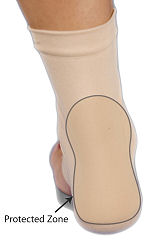 Achilles Pad